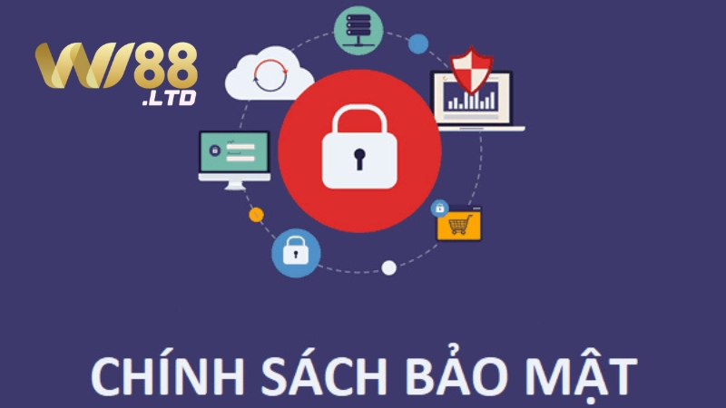 Tầm quan trọng của chính sách về bảo mật Wi88