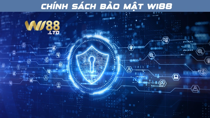 Chi tiết các chính sách về bảo mật tại Wi88