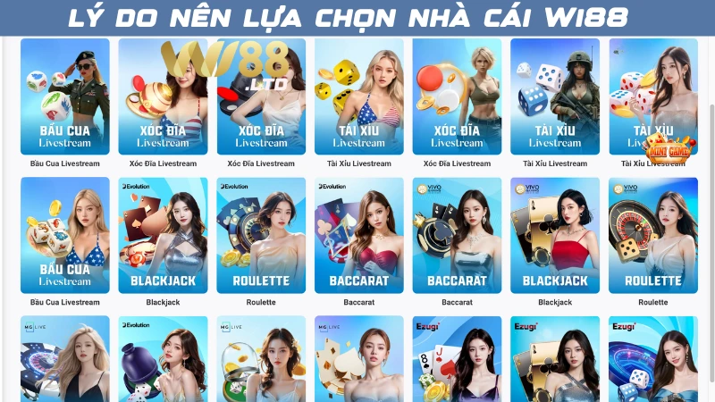 Những lý do nên lựa chọn nhà cái Wi88 để cá cược