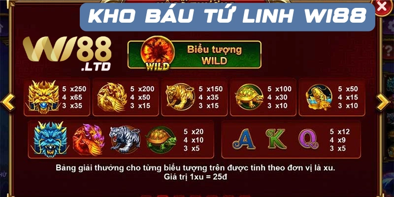 Hướng dẫn cách chơi kho báu tứ linh Wi88